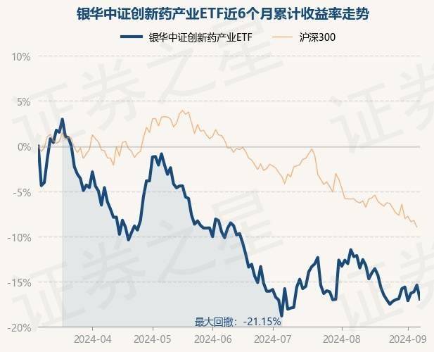 基金收益股票收益（基金收益股票收益区别） 基金收益股票收益（基金收益股票收益区别）《基金收益 股票收益》 基金动态