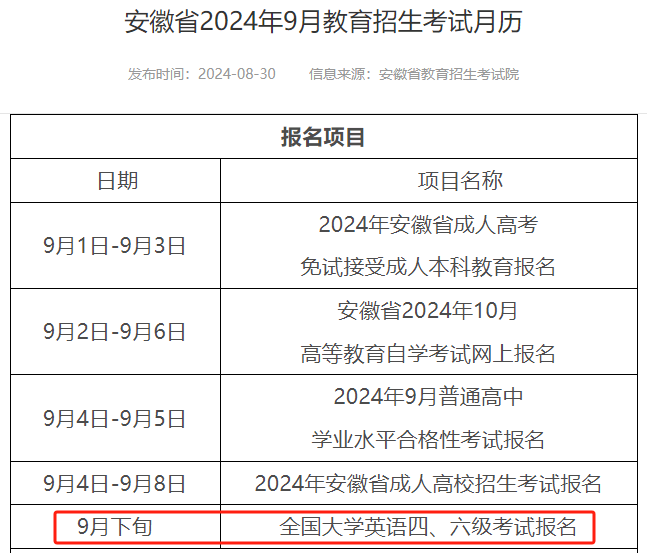 英语四级报名时间考试时间_全国英语一级等级考试报名时间