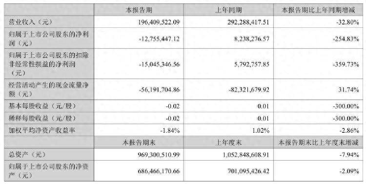 迅雷看看：新澳天天开奖资料大全-东软教育（09616.HK）6月6日收盘跌1.86%