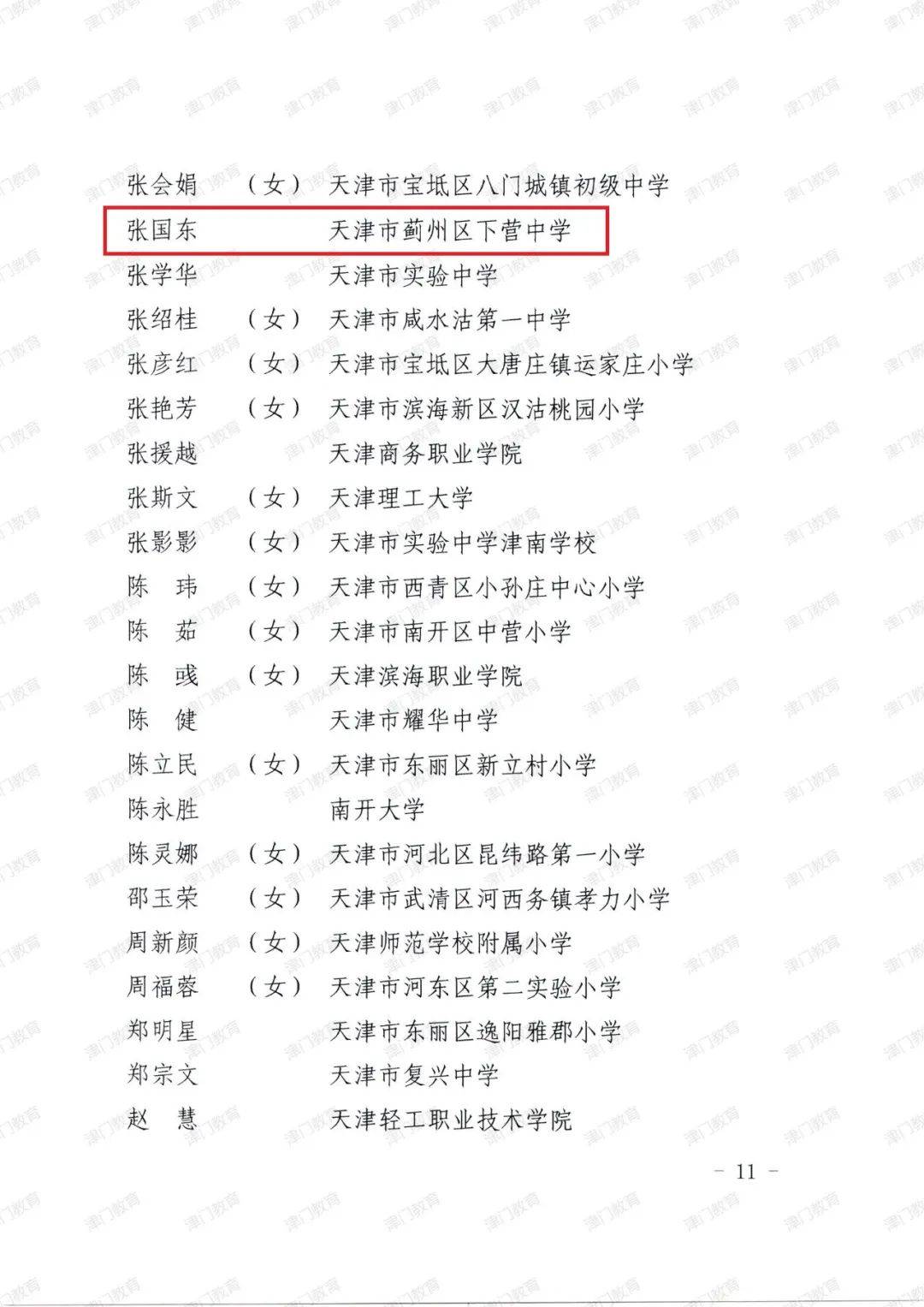 全市表彰