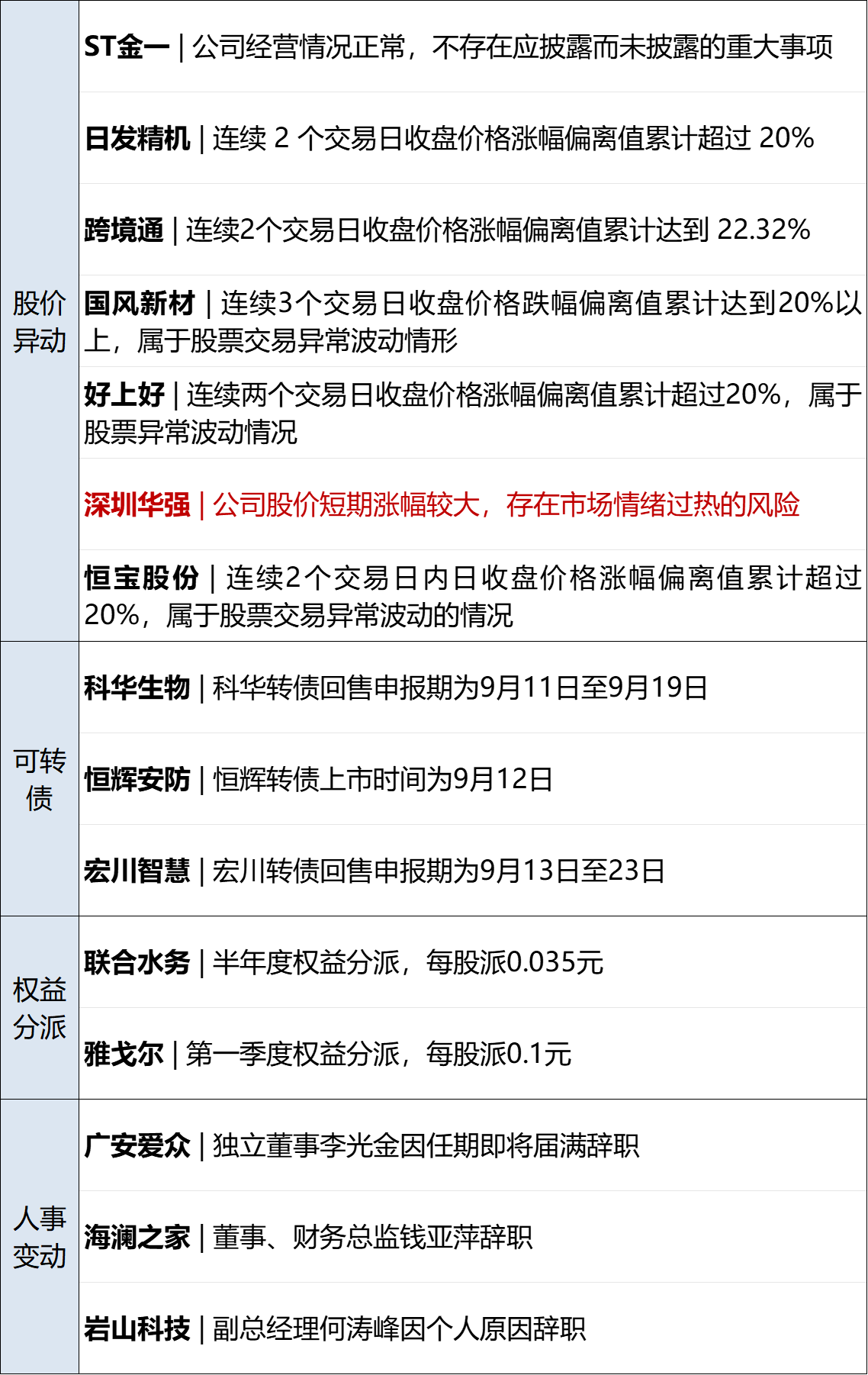 🌸重庆日报【494949澳门今晚开什么】_长沙作为中国大陆首个城市代表亮相欧洲最大的热气球节