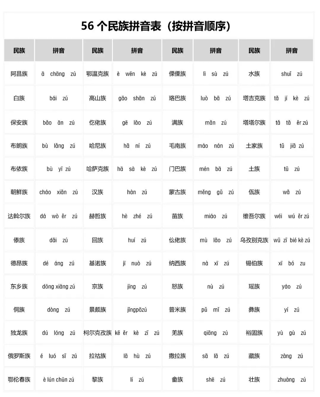 留学文综笔记193上岸 留学文综笔记193上岸 留学文综笔记193上岸 面对学历困境，“