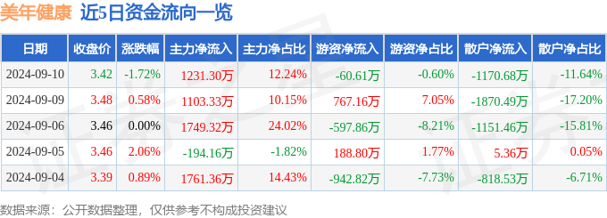 石家庄日报🌸精准澳门平特一肖🌸|中国公民健康素养｜拒绝毒品，珍爱生命  第4张