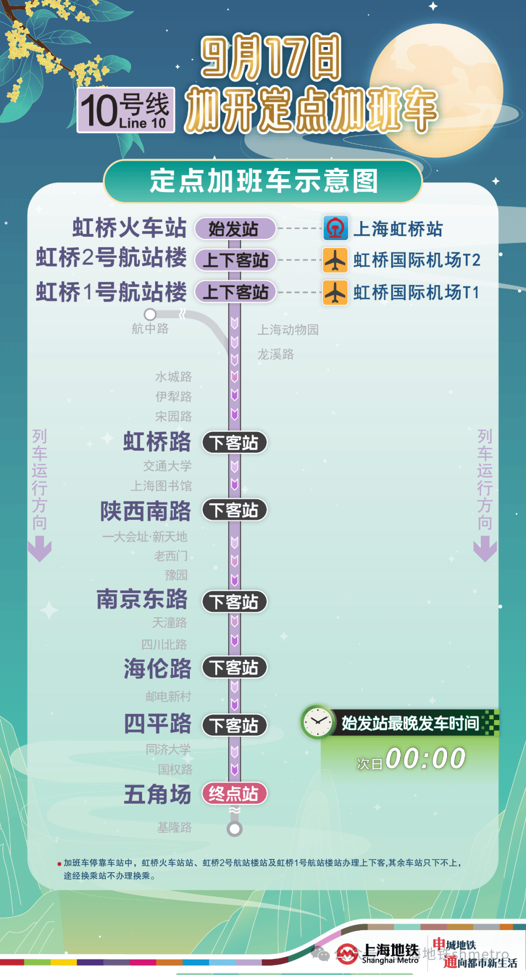 虹桥枢纽7号线图片