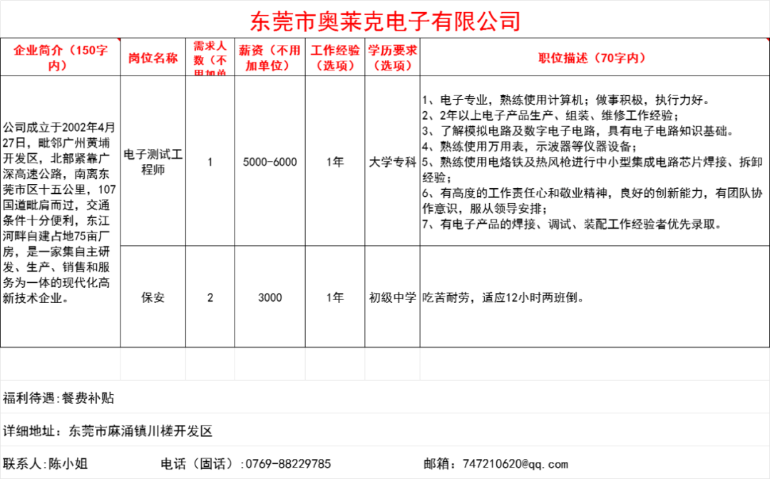 【资讯】麻涌9月招聘信息上新，优质岗位等着您→