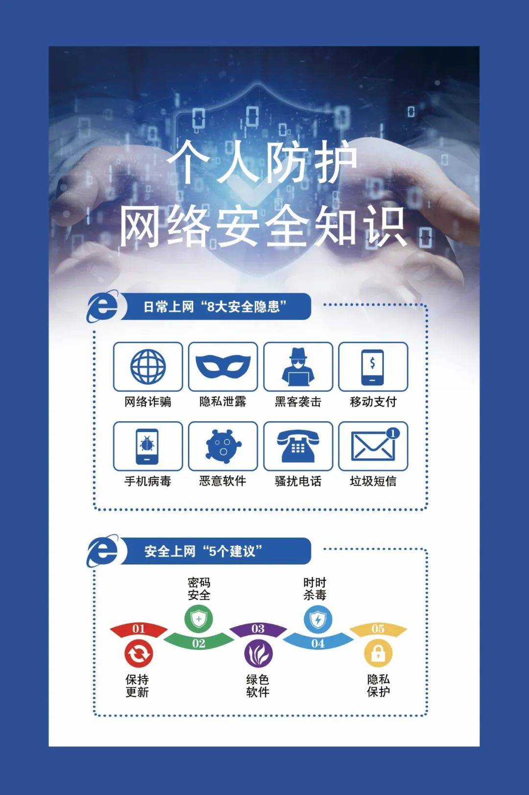 盾牌和网络安全哪个好_盾牌和网络安全哪个好一点