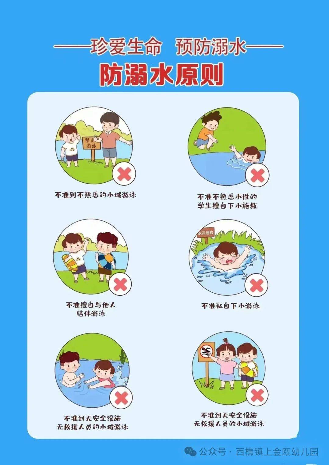 加强对孩子外出游玩时的管理,着重强调防溺水"六不准":不私自下水游泳