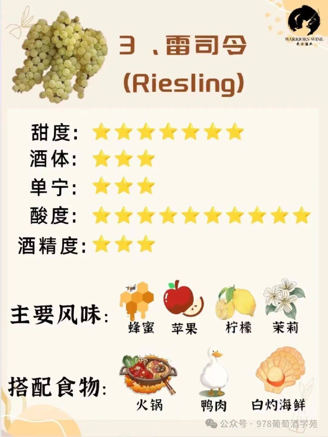 WSET知识点梳理之品种系列 | 雷司令Riesling_种植_酿造_德国