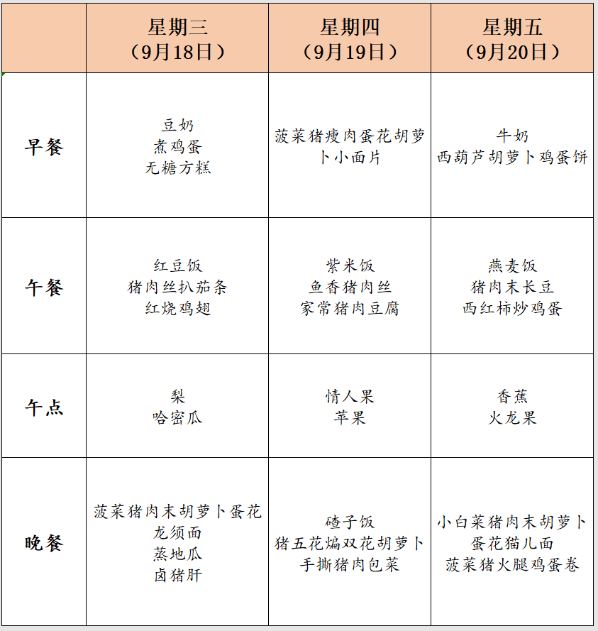 幼儿园炒菜食谱大全图片