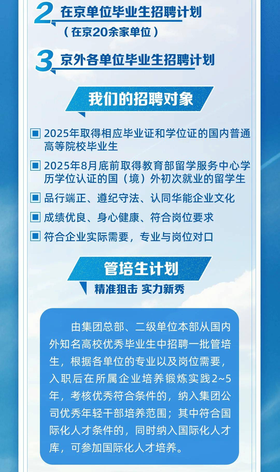 六险二金!薪资过万!各市县有岗!中国华能2025年招聘公告!