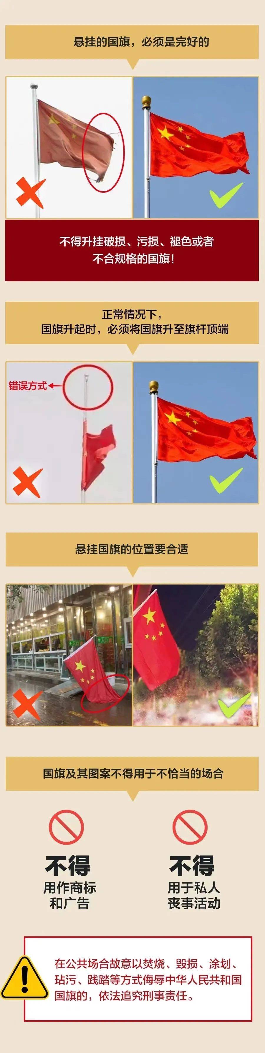 五常国旗 顺序图片