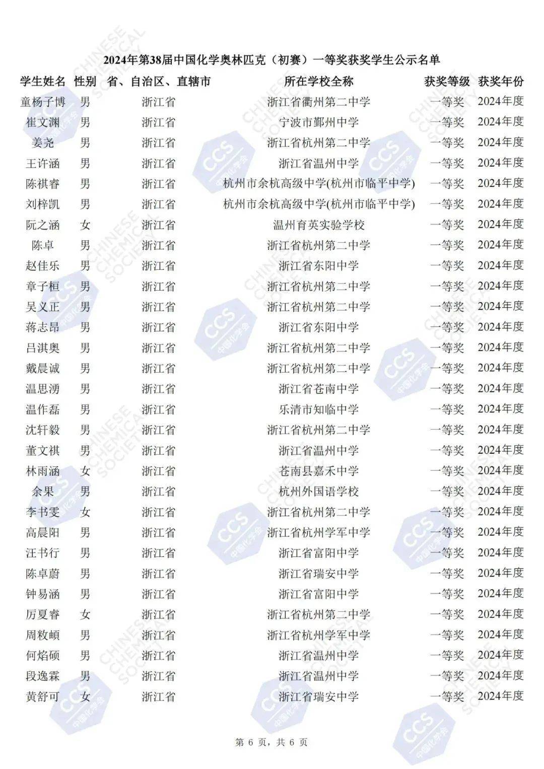 天文竞赛名单公示多久（天文竞赛被叫停2019） 天文比赛
名单公示多久（天文比赛
被叫停2019）《2021年天文比赛》 天文观测