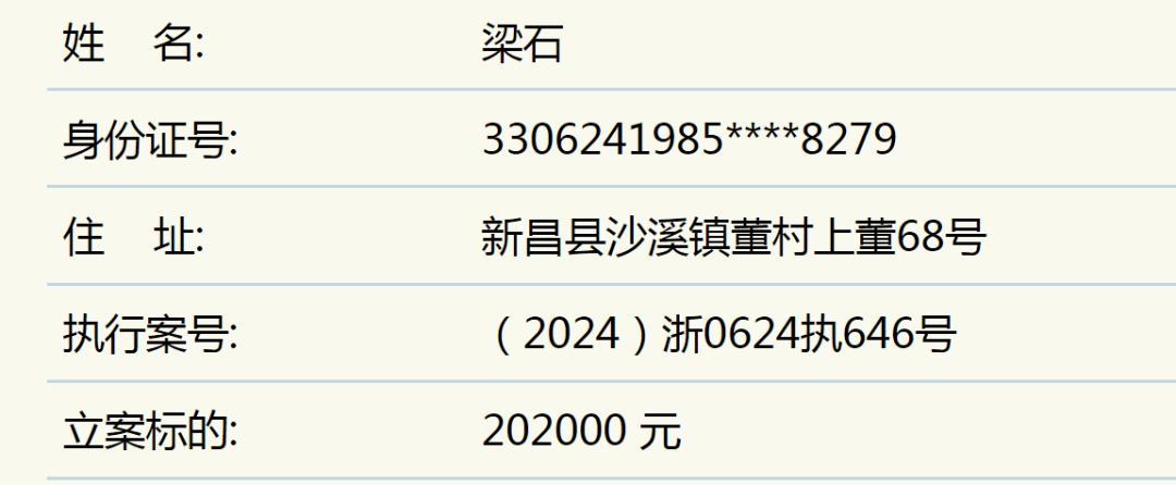 新昌老赖名单图片图片