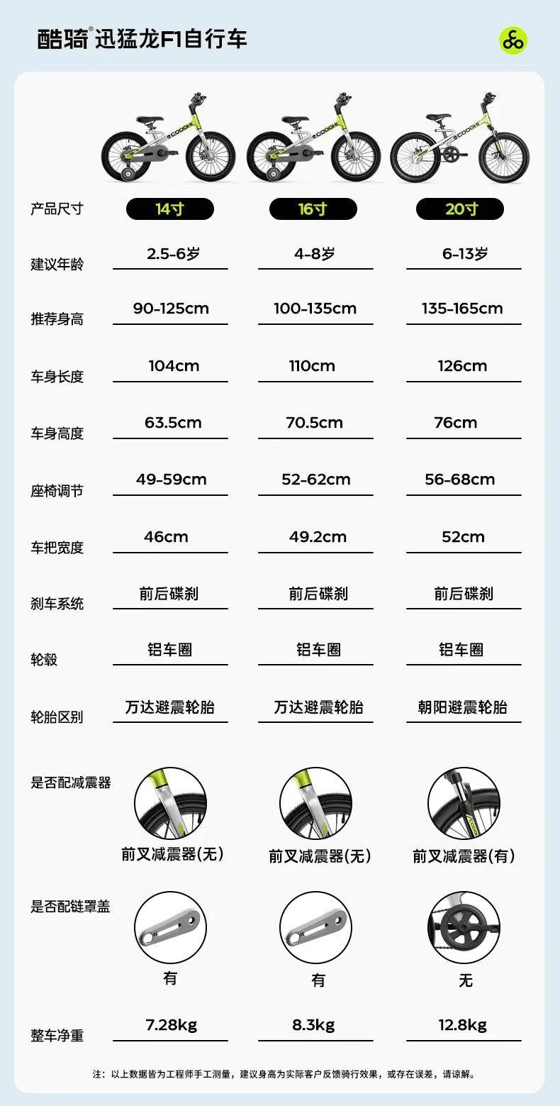 自行车码表轮径对照表图片