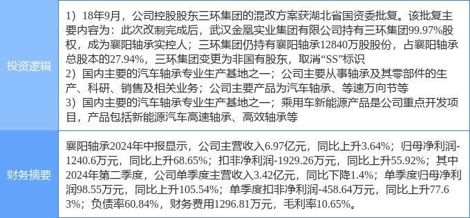 9月17日襄阳轴承涨停分析：混改，汽车零部件，新能源车零部件概念热股