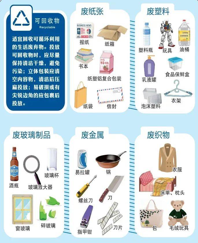 垃圾分类倡议书