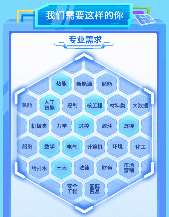 哈尔滨数字电话机厂招聘(哈尔滨数字电话机厂招聘信息最新)