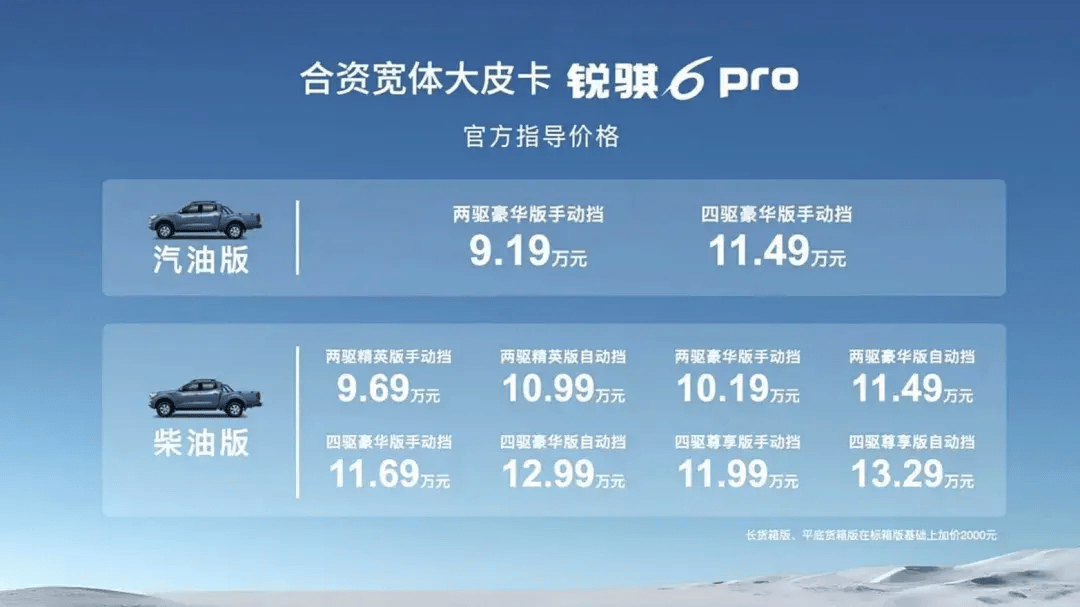 全新升级！郑州日产锐骐6 Pro正式上市，配1.89米超长货箱