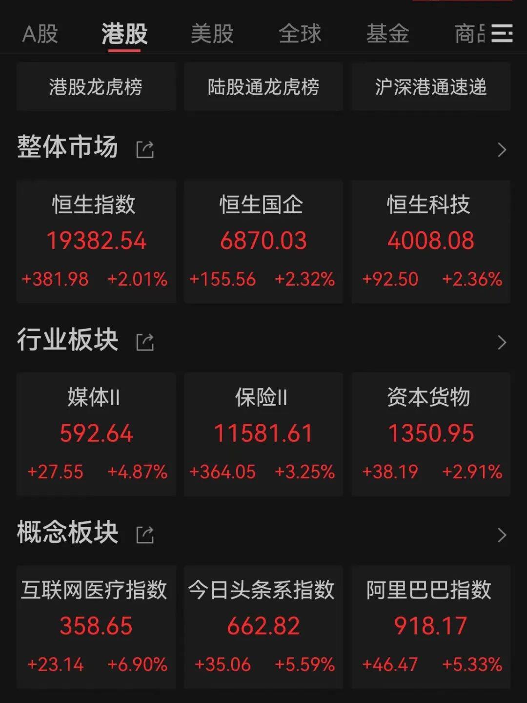 A股，突发！ 第4张