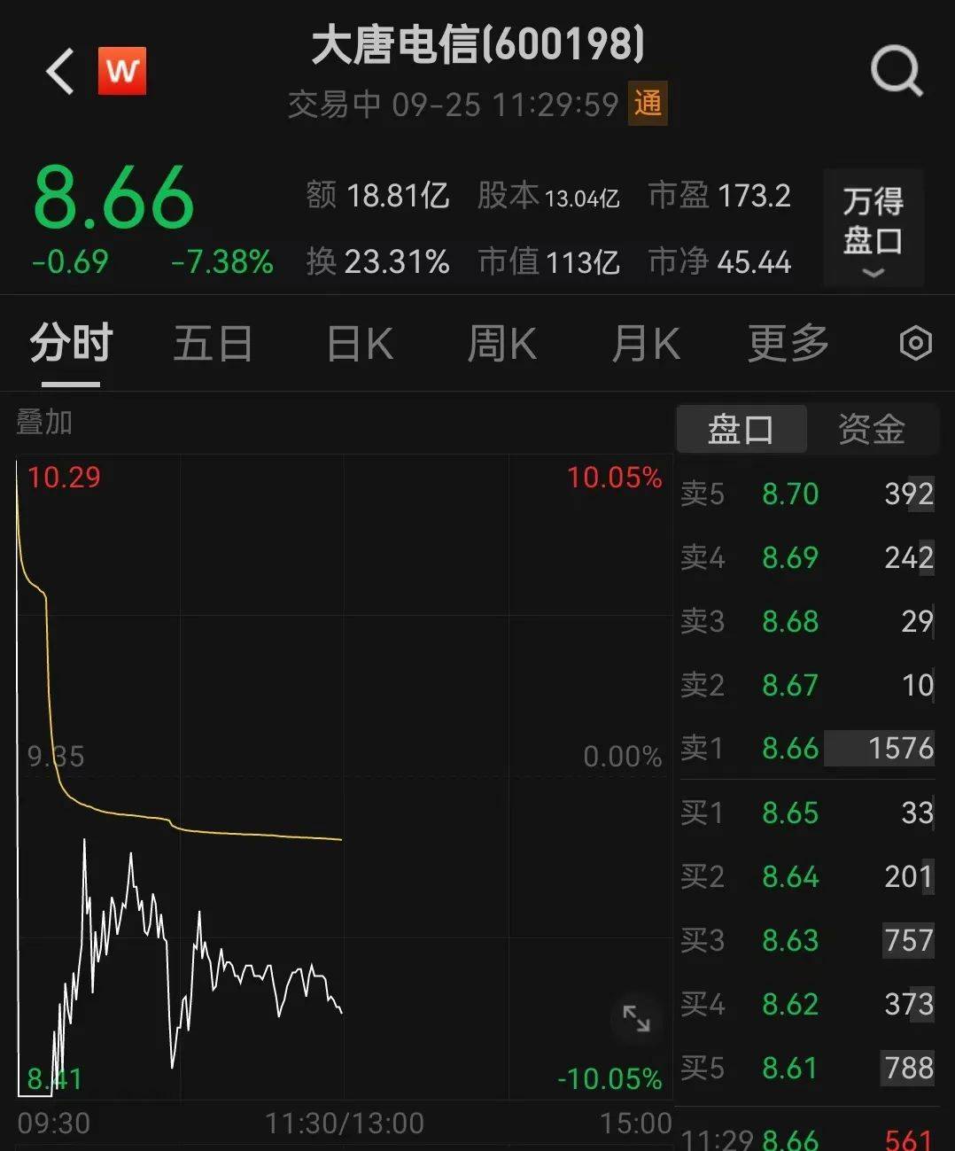 A股，突发！ 第9张