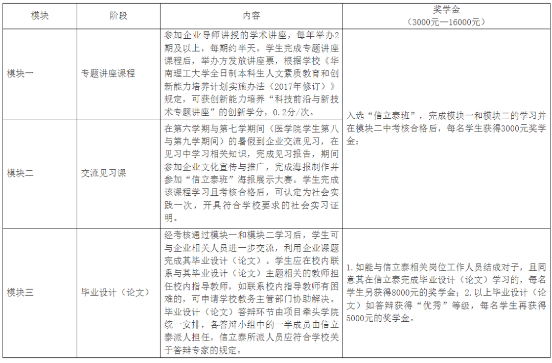 ipad正在连接vpn