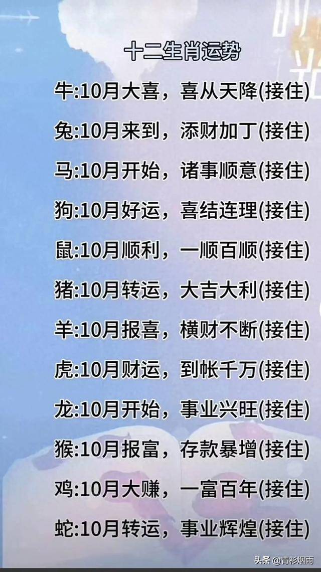测一测今年十二生肖运势(算命2021年十二生肖运势)