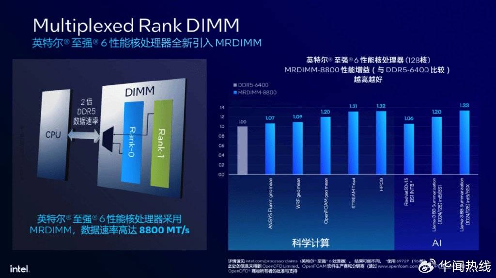 日本服务器CPU：性能强劲的选择  第1张