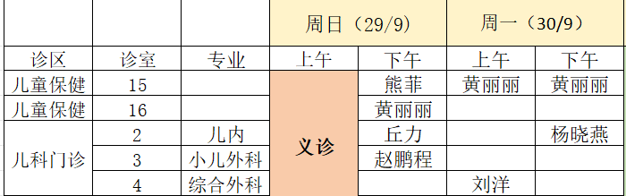 成都市二医院预约挂号(成都市二医院预约挂号网四川省人民医院)