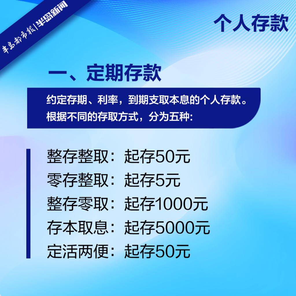 银行利率是什么意思？怎么计算？