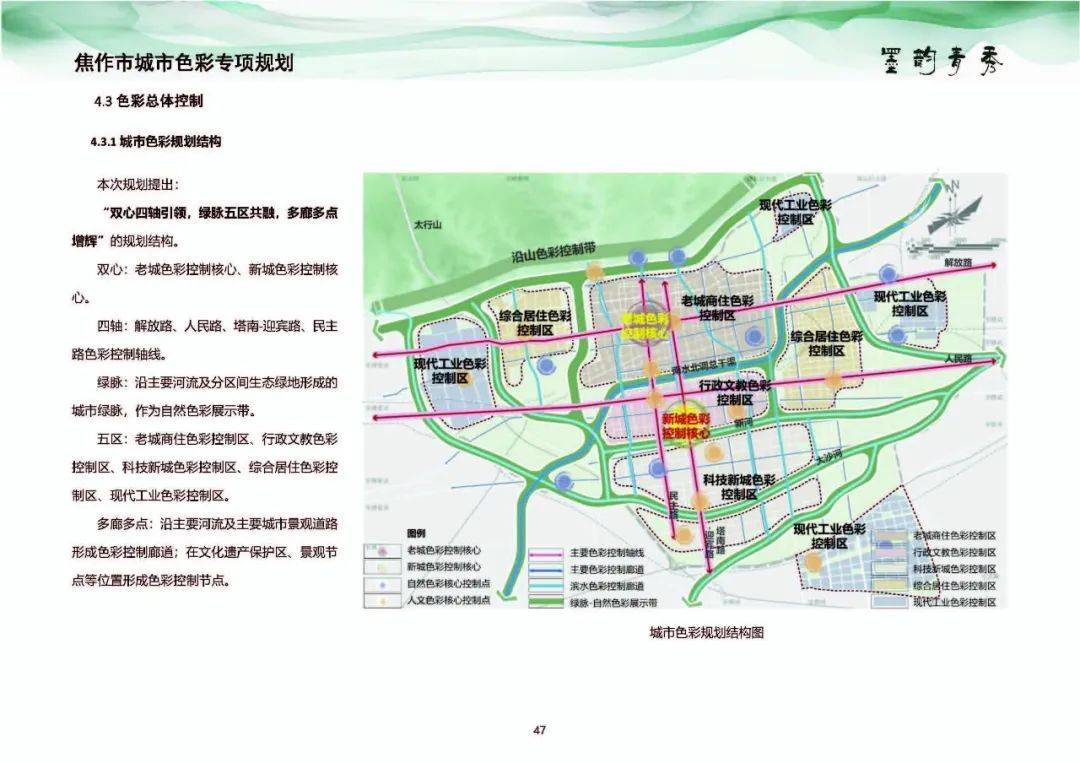 焦作市城市色彩专项规划