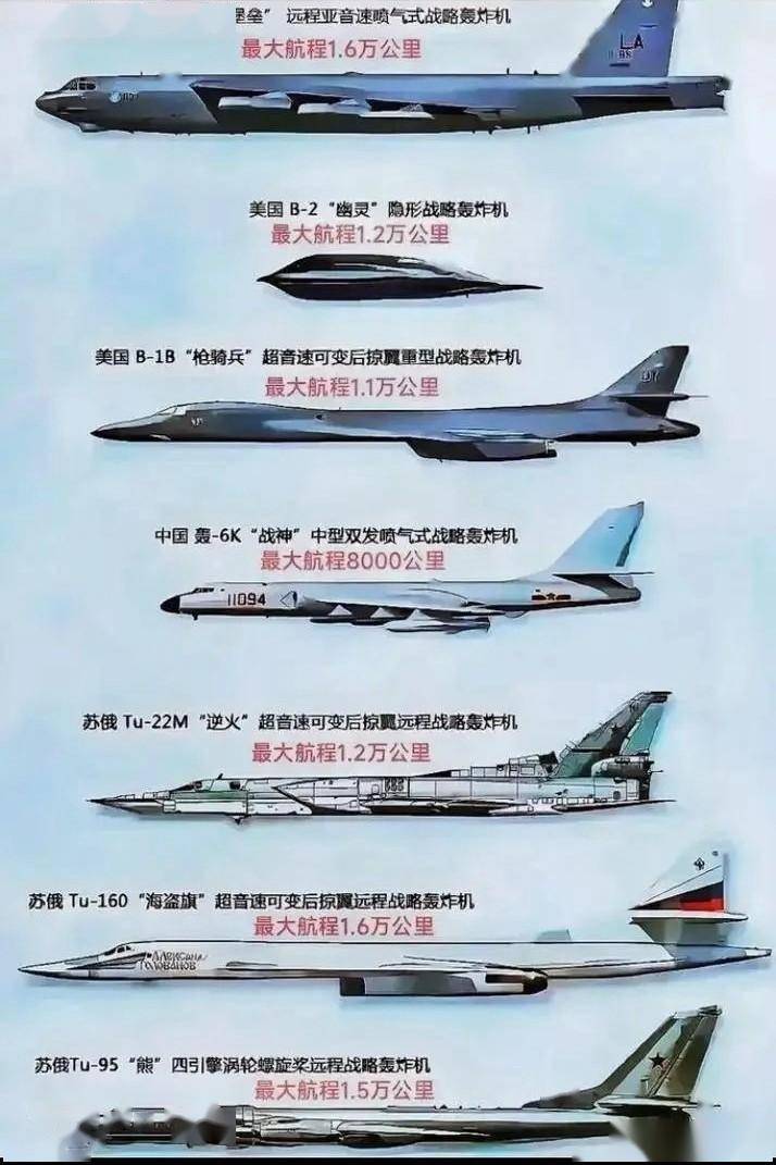 欢呼吧,轰20可能真的要来了,官方不断释放信号一睹真容_轰炸机_战略