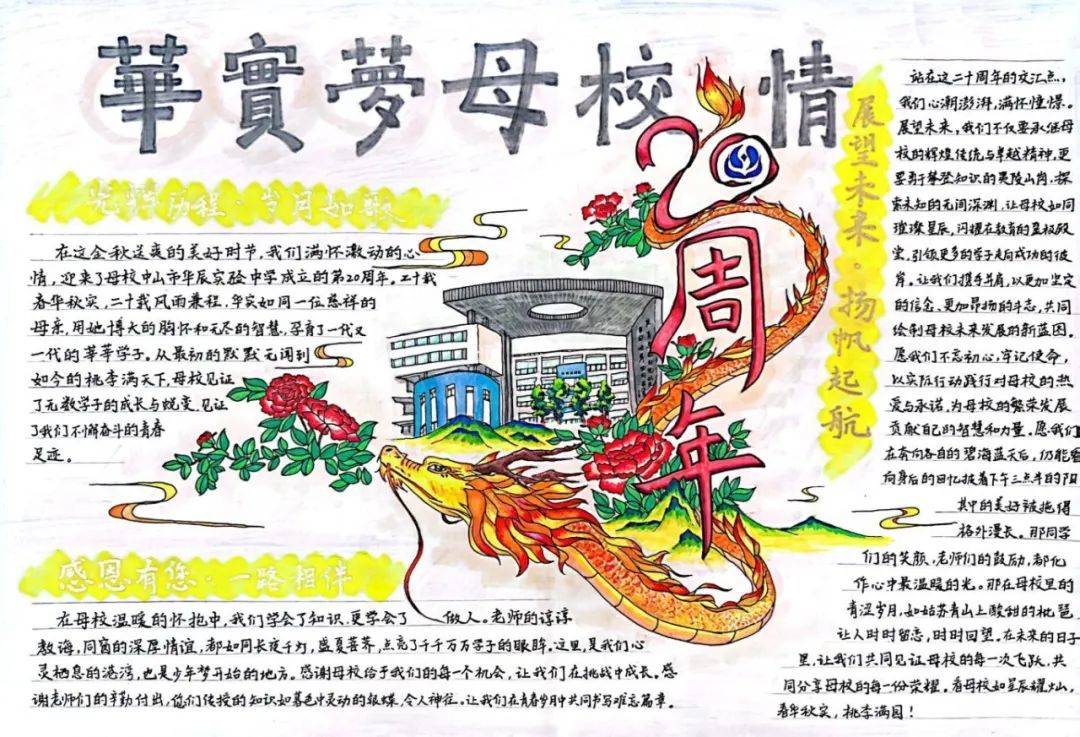 庆祝学校20周年校庆主题手抄报创作比赛