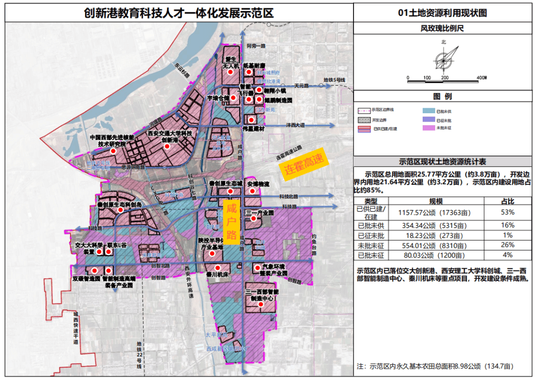 西安2所大学新校区,落地西咸新区!_项目_沣西_规划
