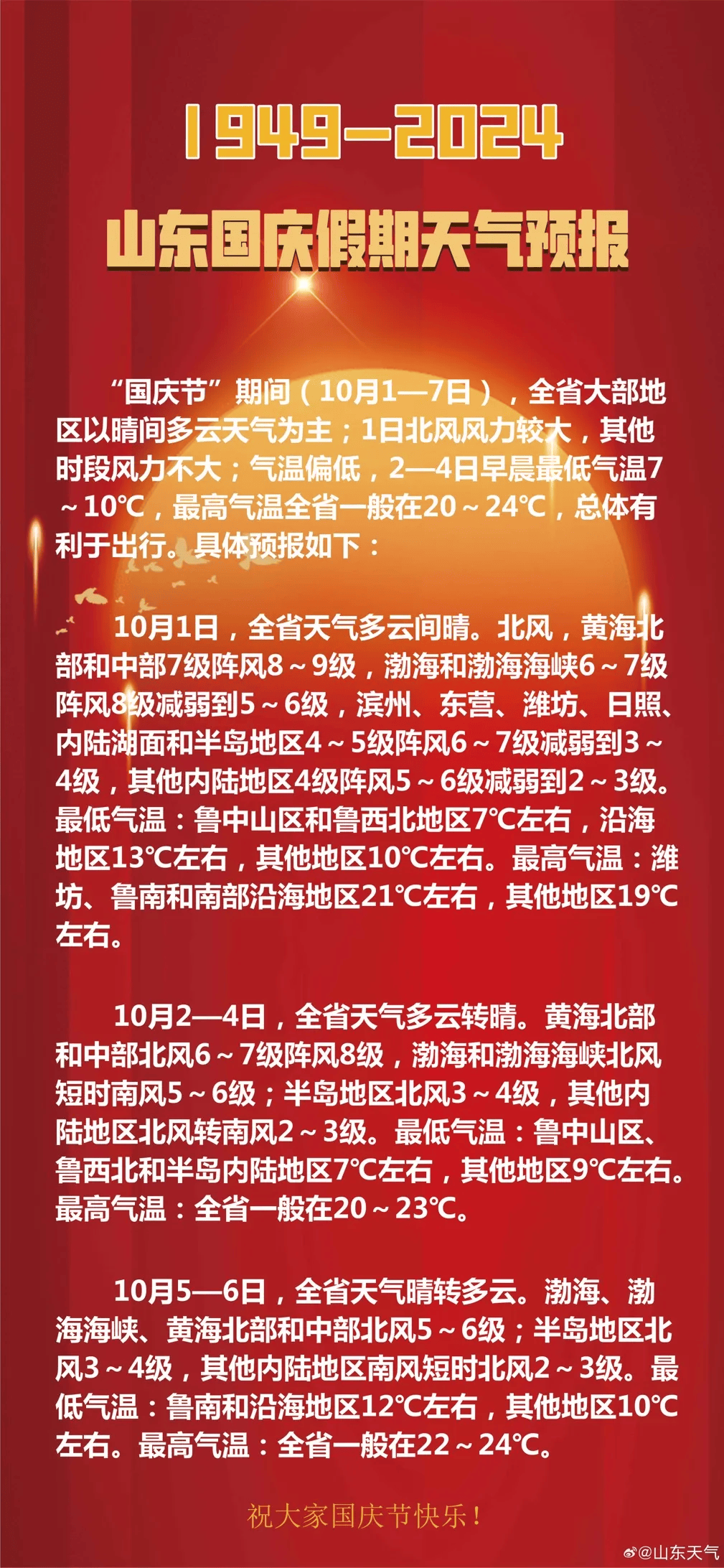 天气预报淄博天气预报预报