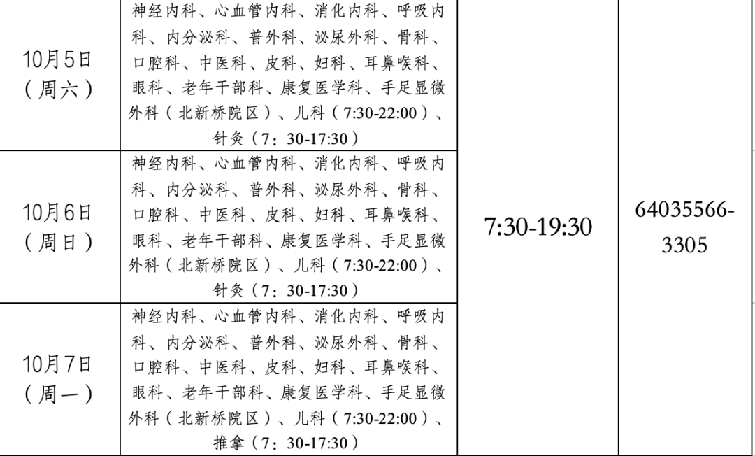 关于北京世纪坛医院、东城区挂号挂号微信_我来告诉你的信息