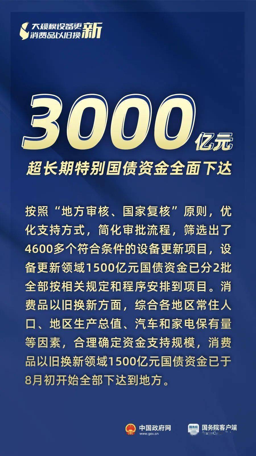 3000亿资金下达，8月新能源车销量猛增17%，“两新”进展如何？