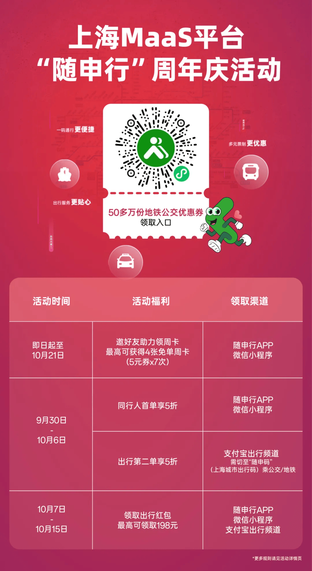 公交扫码支付的步骤_公交车扫码支付方式_公交扫码怎么用