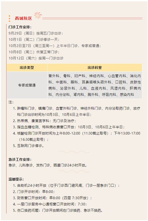 包含北京天坛医院、通州区专家预约挂号，只需要您的一个电话的词条