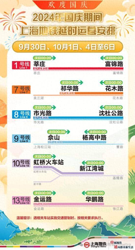 延时运营、封站跳停 国庆上海地铁运营方案发布