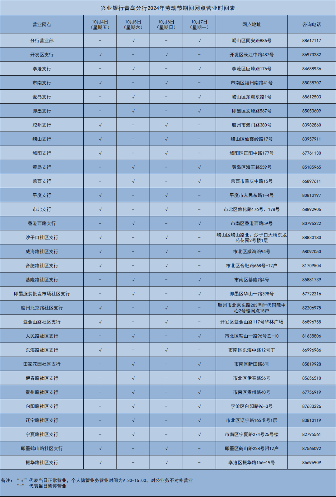 公告|兴业银行青岛分行国庆节假期营业时间公告