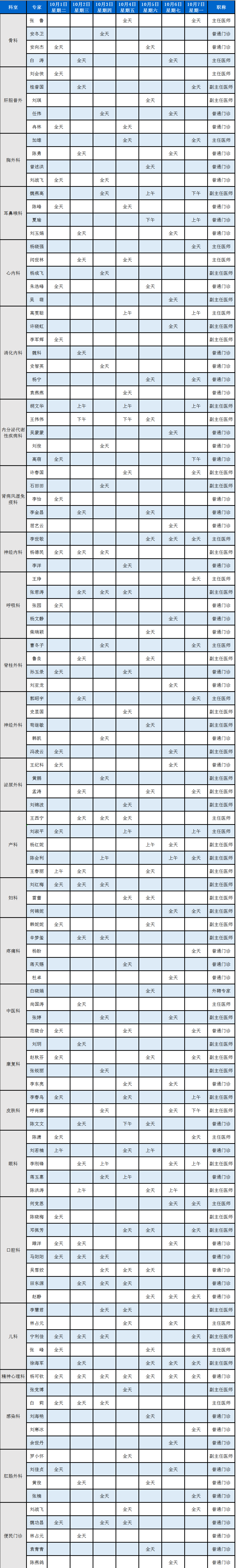 杨凌示范区医院2024年国庆期间门急诊安排