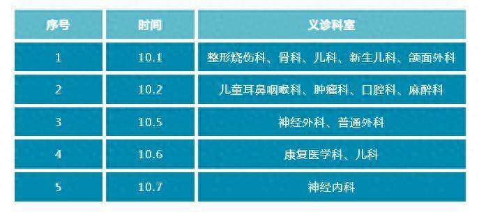 304医院多年黄牛跑腿代挂服务的简单介绍