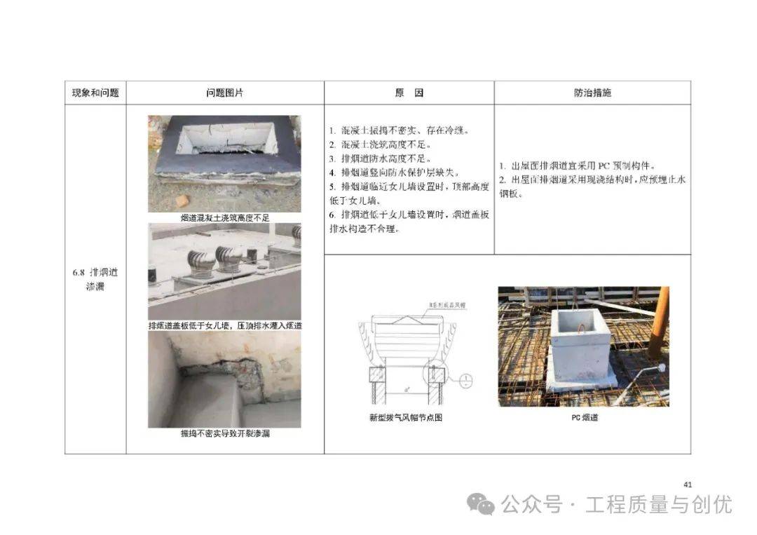 建筑防水施工步骤图片