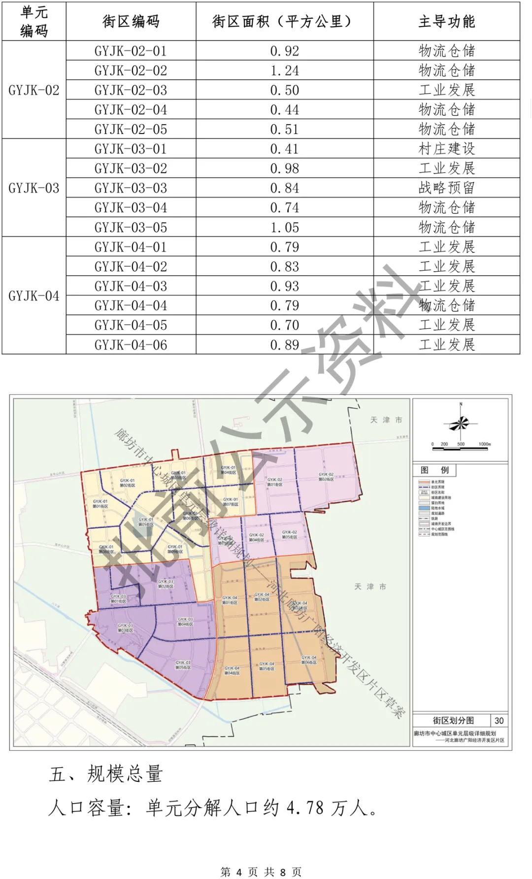 廊坊高新区南八乡规划图片