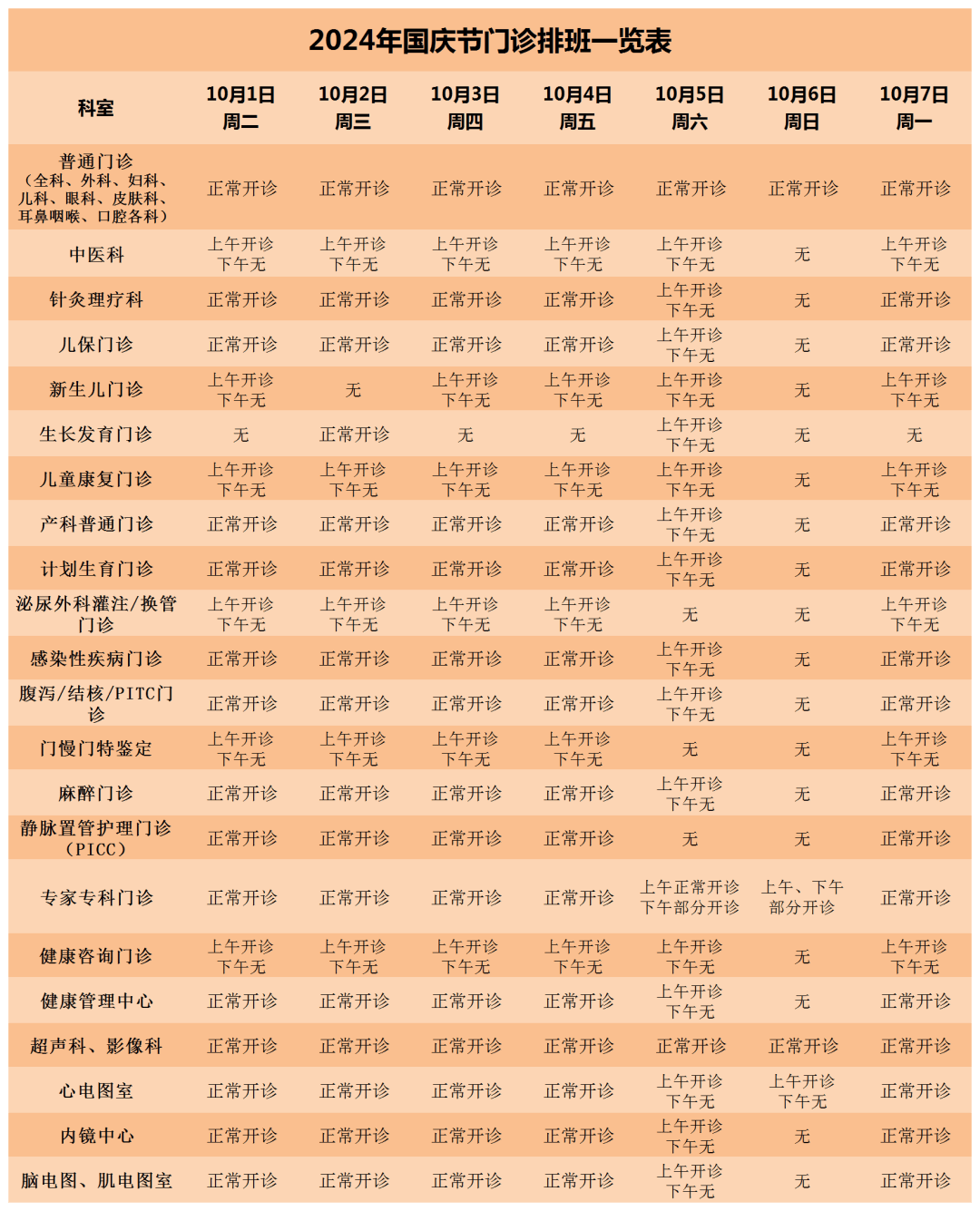 国庆假期南京各大医院门诊值班表出炉!