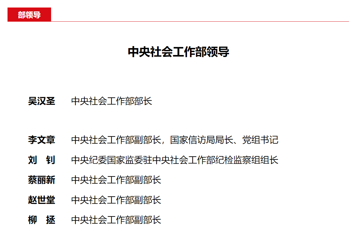 中央社会工作部公布6位领导名单，首任部长吴汉圣