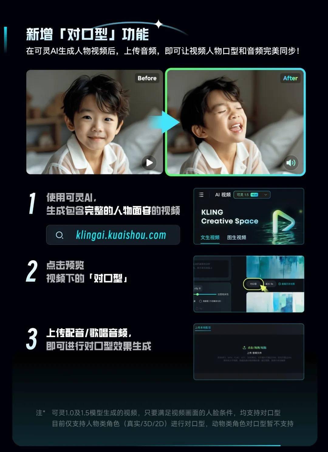 快手可灵 AI 新增“对口型”功能：生成人物口型与上传音频同步