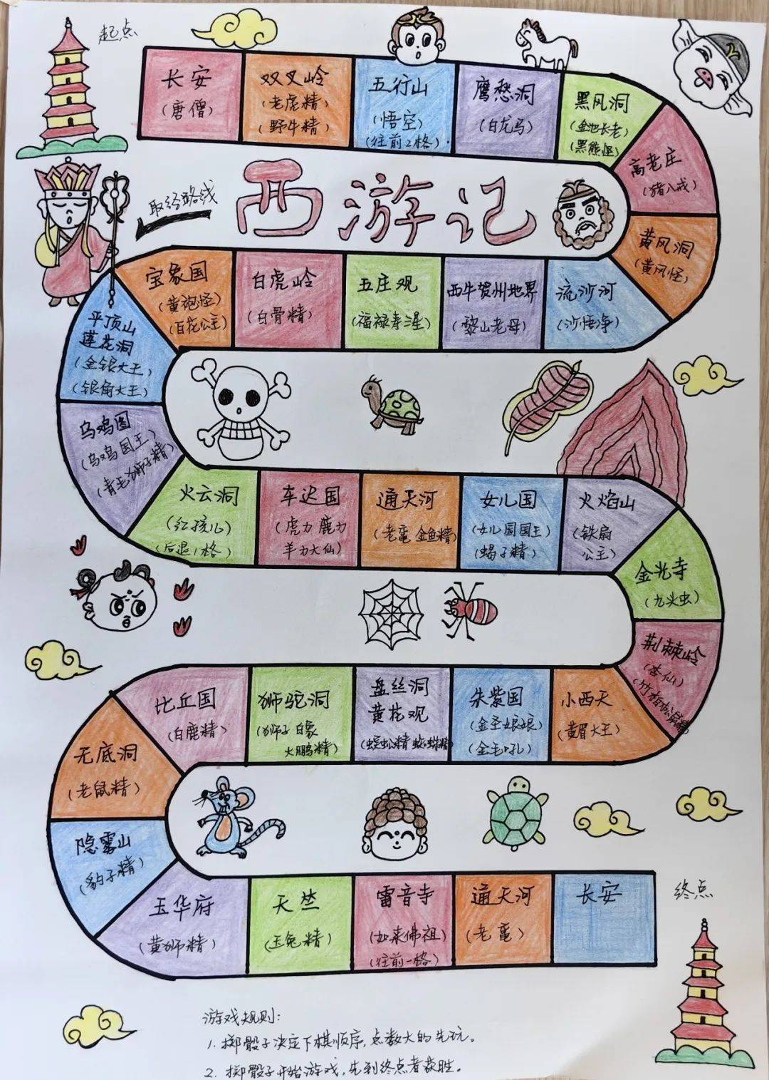 课程建设|妙趣横生品名著,丹青妙手绘西游