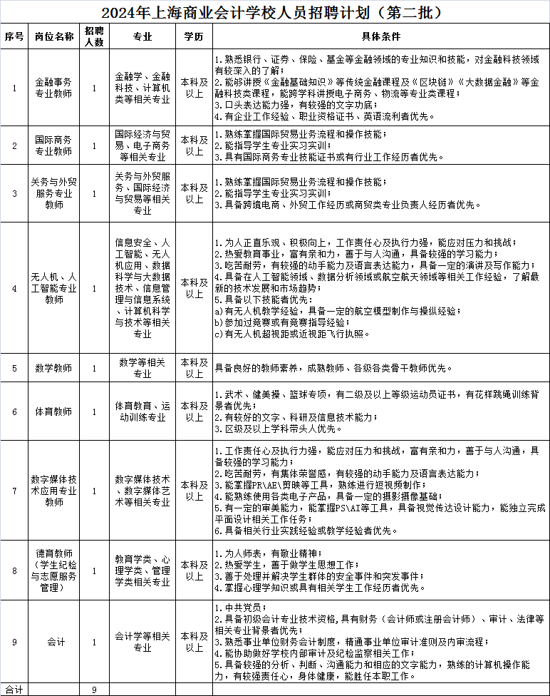 人力资源外包：企业成长的新引擎
