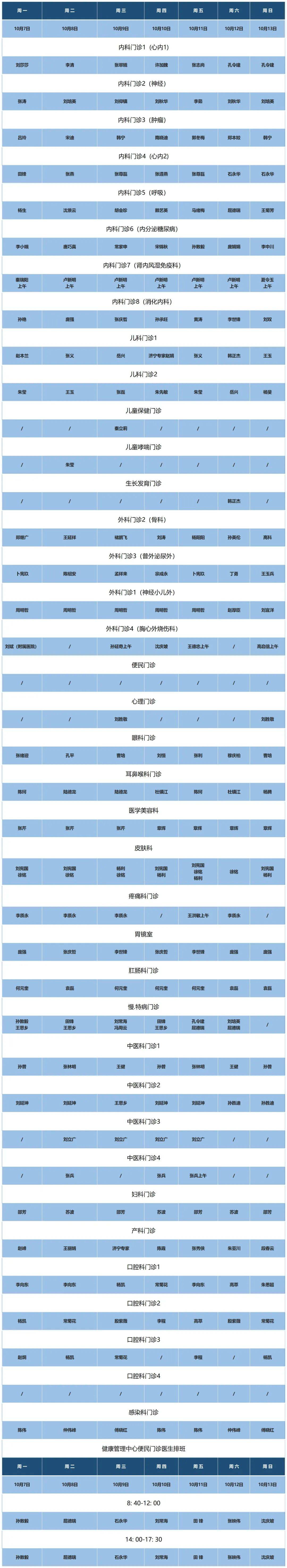 特殊患者,请及时拨打这些电话:所有外伤等急危重症患者急救电话:120